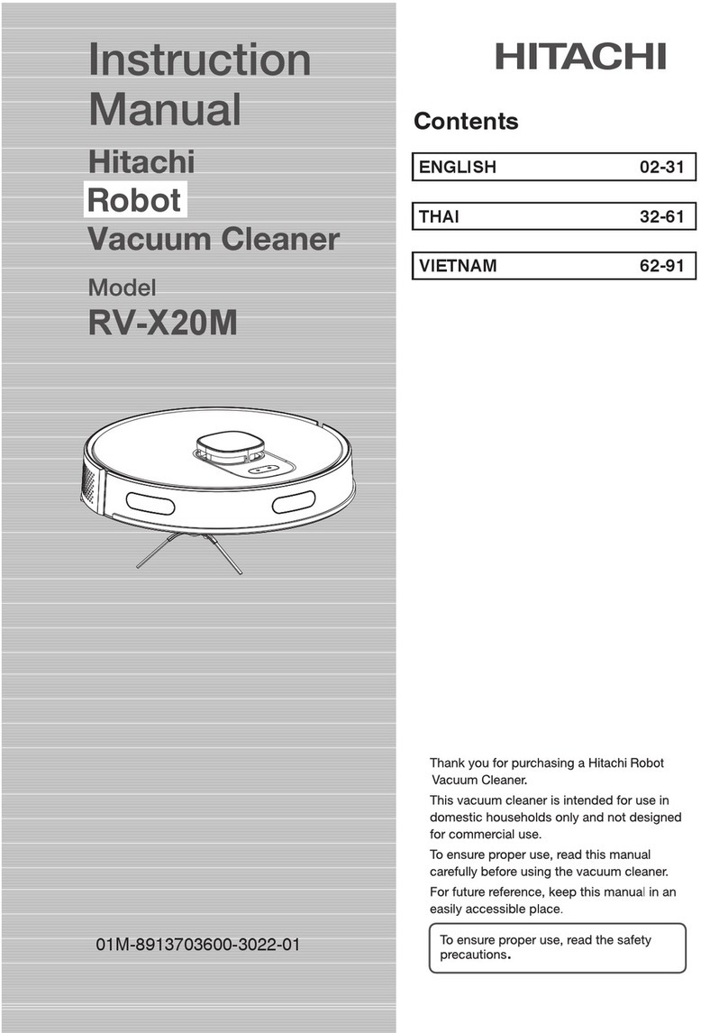 Hitachi RV-X20M User manual