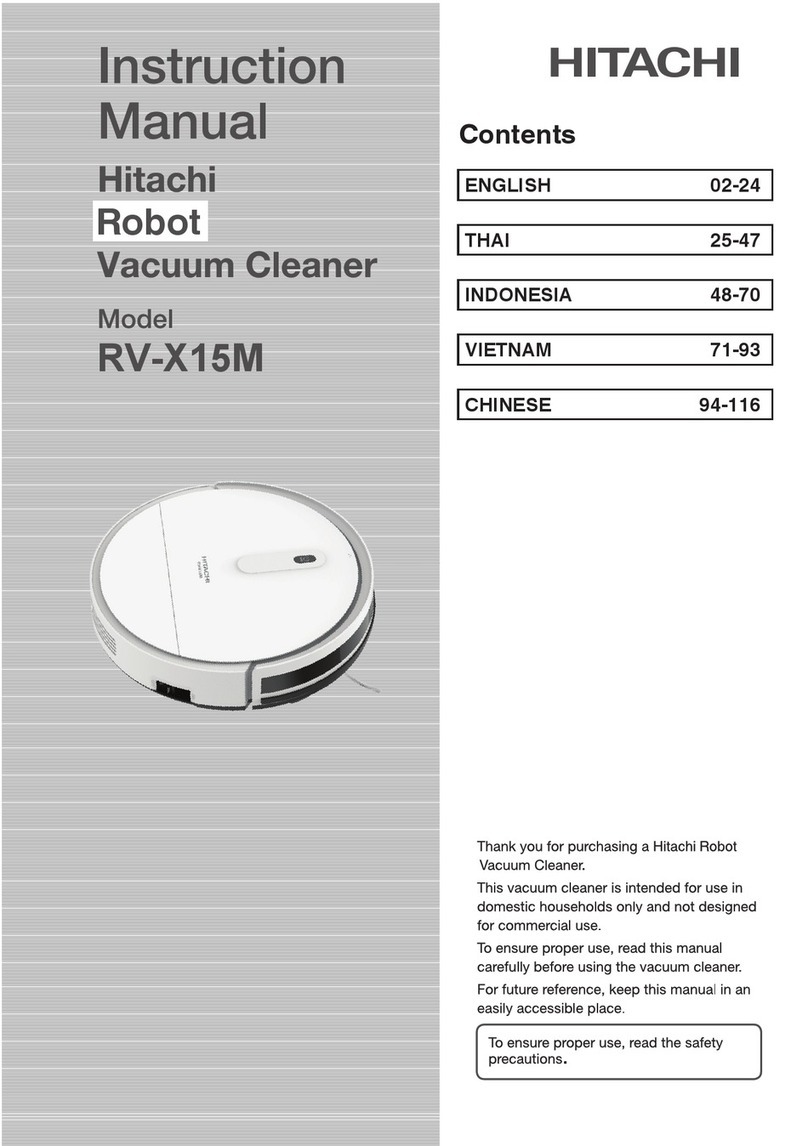 Hitachi RV-X15M User manual
