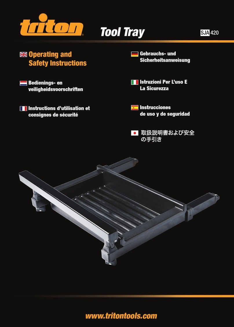 Triton SJA420 Quick guide Triton SJA420 Quick guide