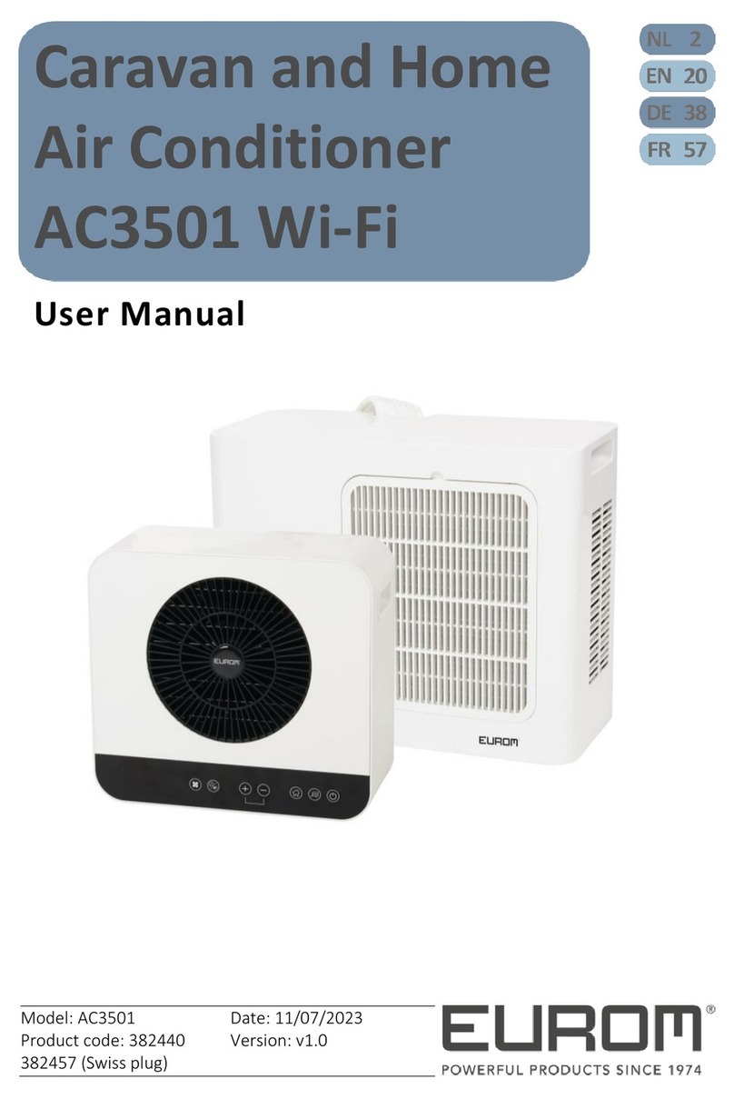 EUROM AC3501 User manual
