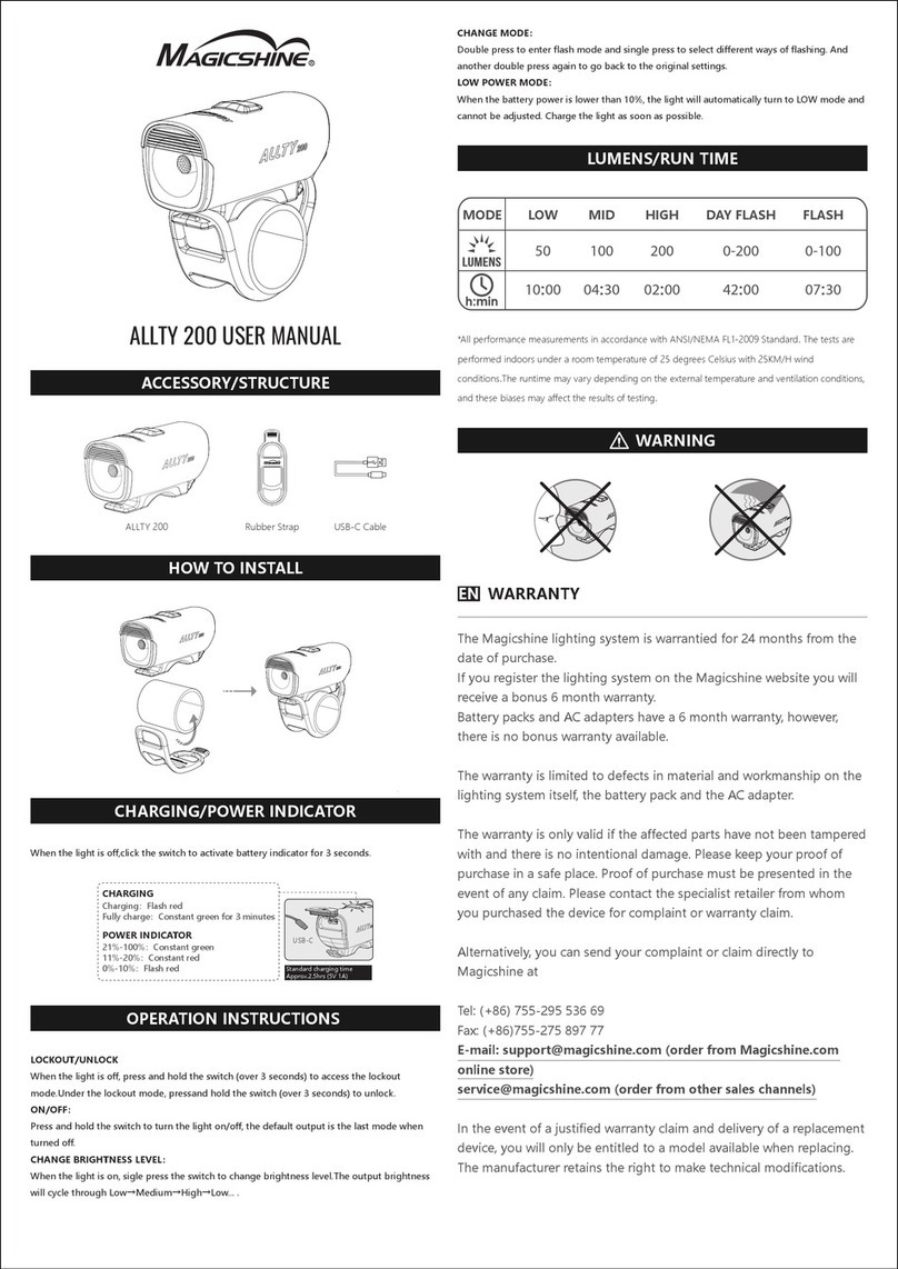 Magicshine ALLTY 200 User manual