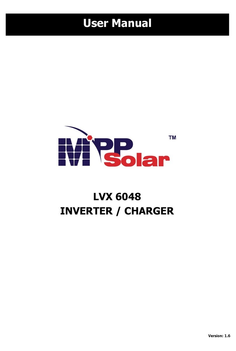 MPP Solar LVX 6048 User manual