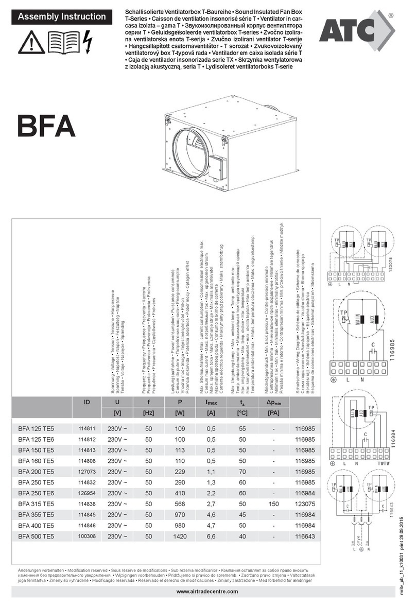 ATC BFA 125 TE5 User manual