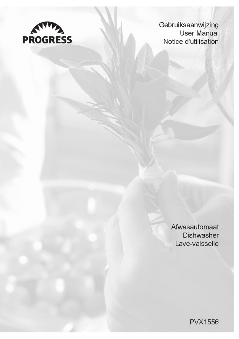 Progress PVX1556 User manual