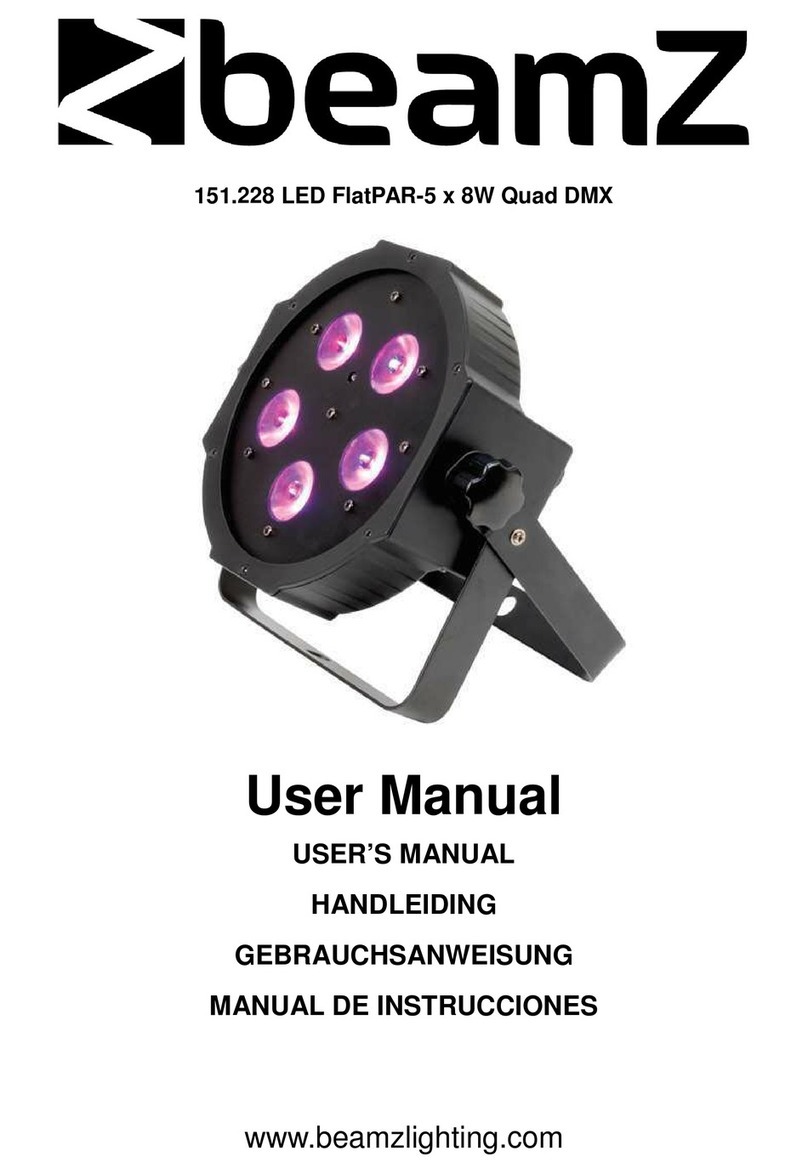 Beamz FlatPAR-5 x 8W Quad DMX user manual