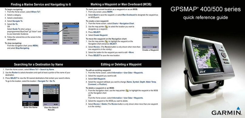 Garmin GPSMAP 400 series User manual