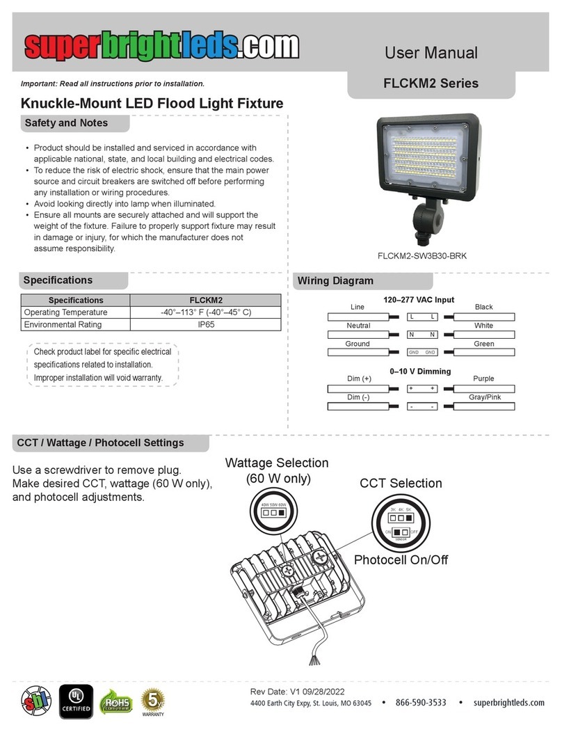 superbrightleds FLCKM2 Series User manual superbrightleds FLCKM2 Series User manual