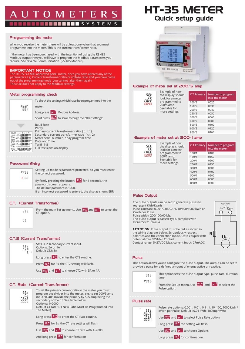Autometers Systems HORIZON HT-35 User manual
