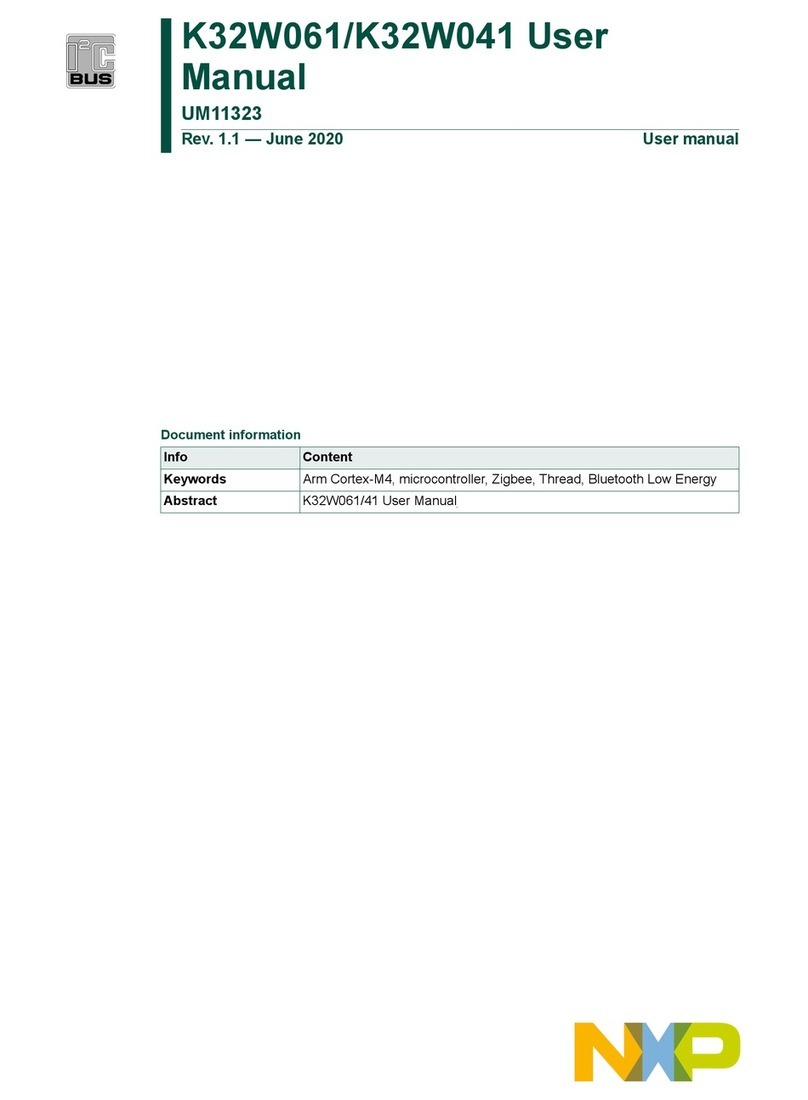 NXP Semiconductors K32W061 User manual