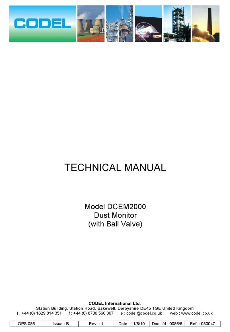 CODEL DCEM2000 User manual