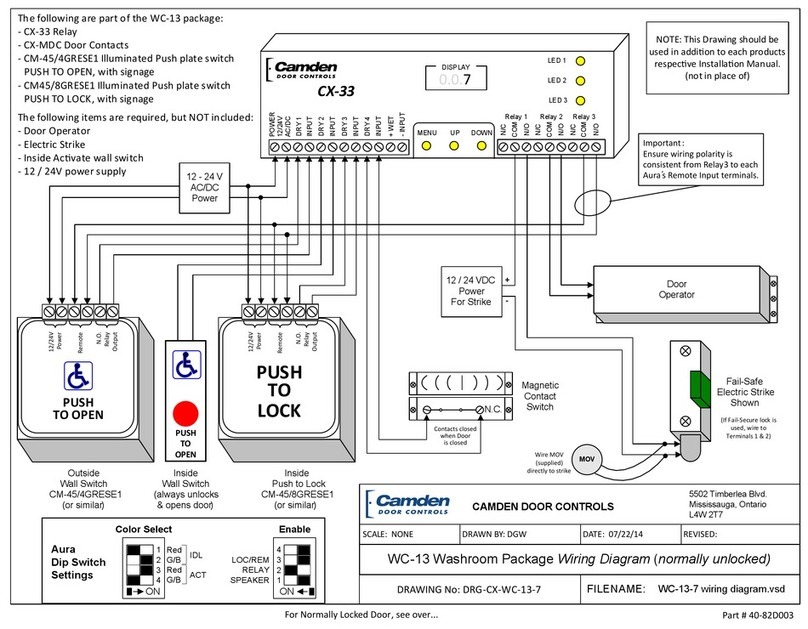 CAMDEN CX-33 User manual
