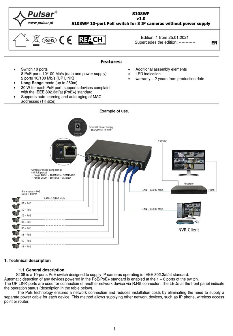 Pulsar S108WP quick start guide