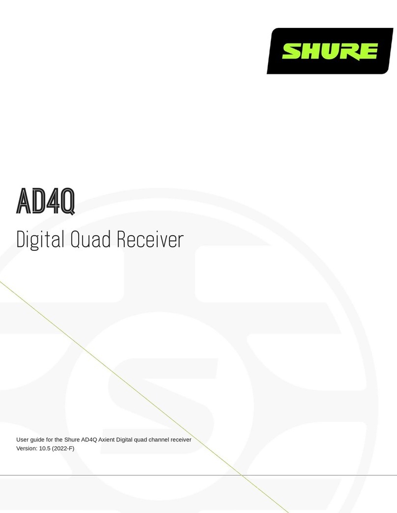 Shure AD4Q User manual