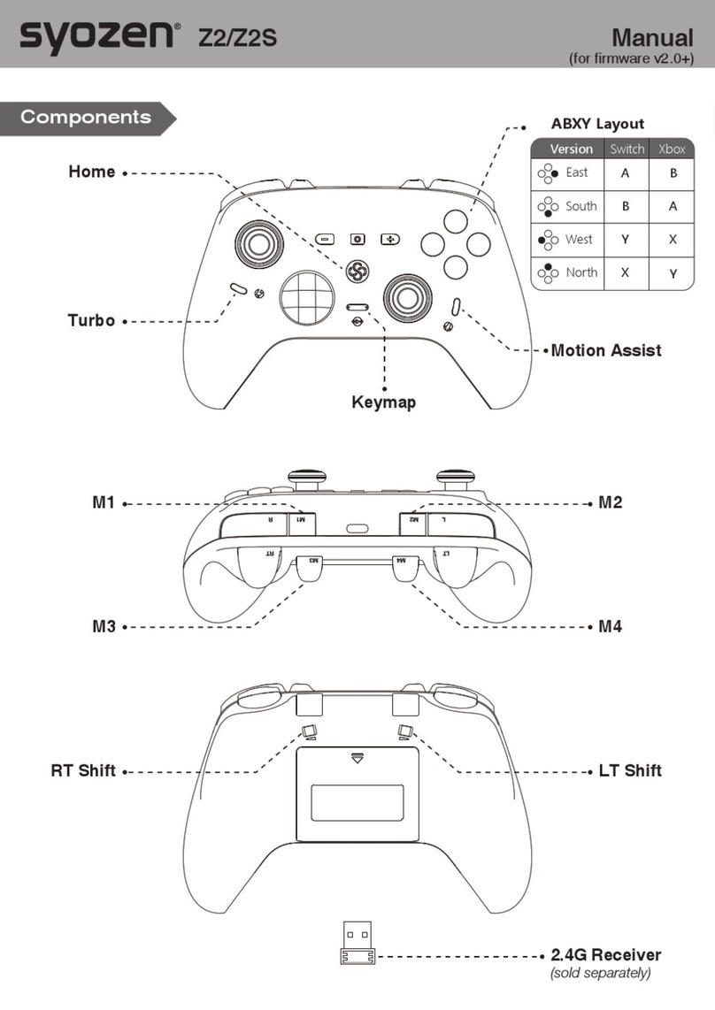 syozen Z2 manual
