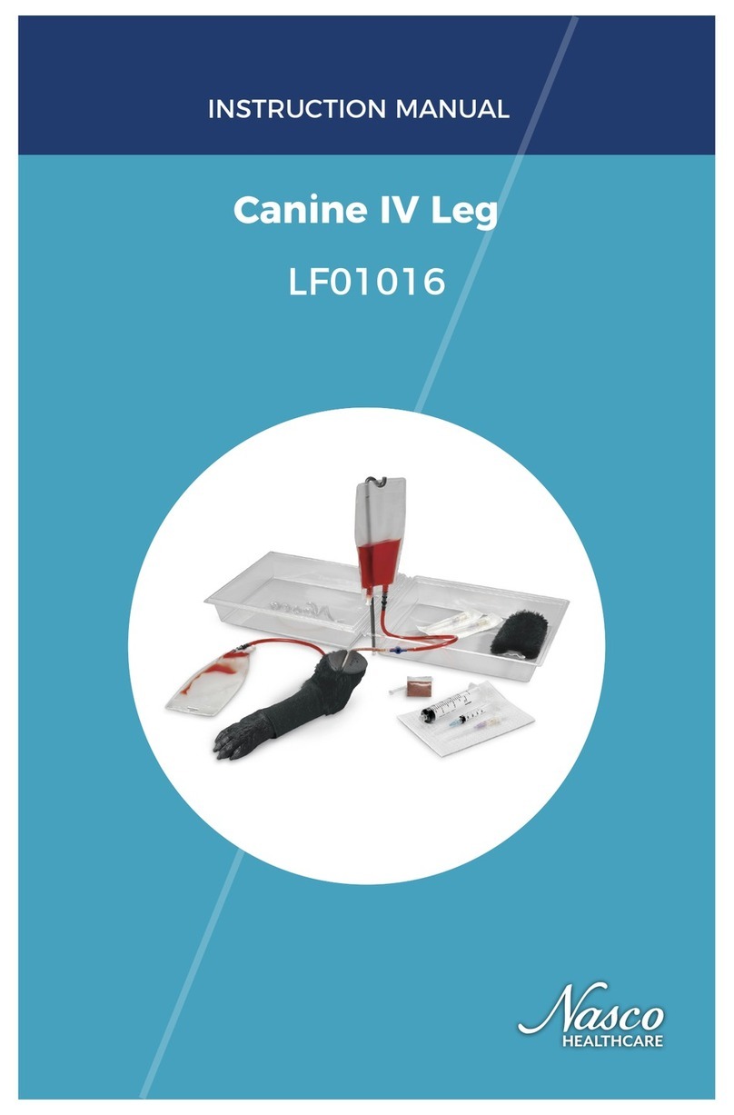 Nasco Healthcare Canine IV Leg User manual Nasco Healthcare Canine IV Leg User manual