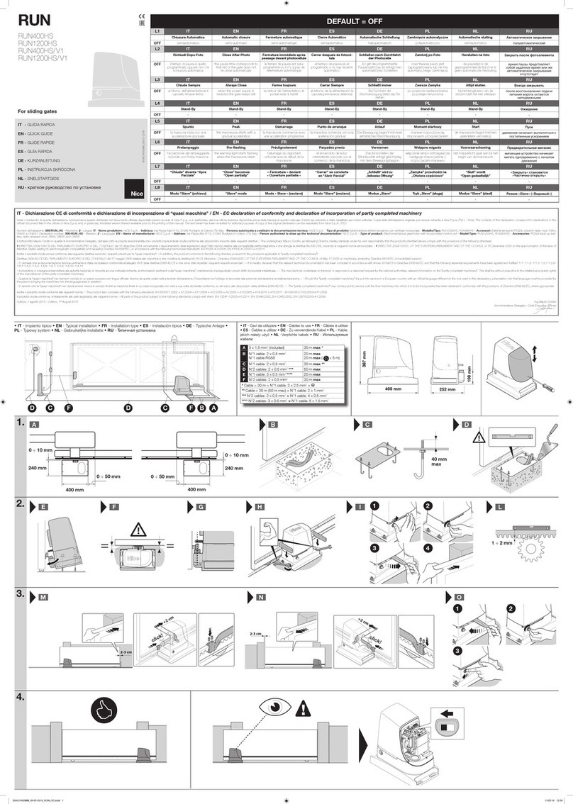 Nice RUN1200HS User manual