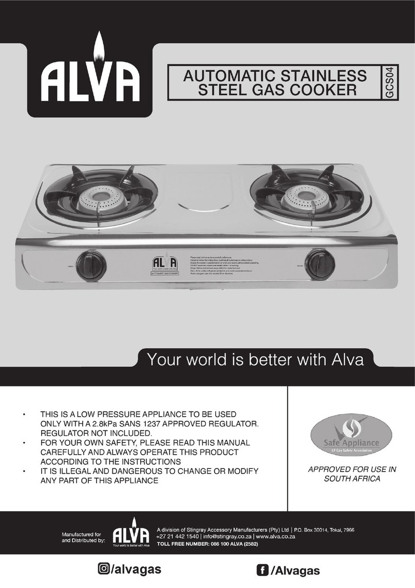 Alva GCS04 manual