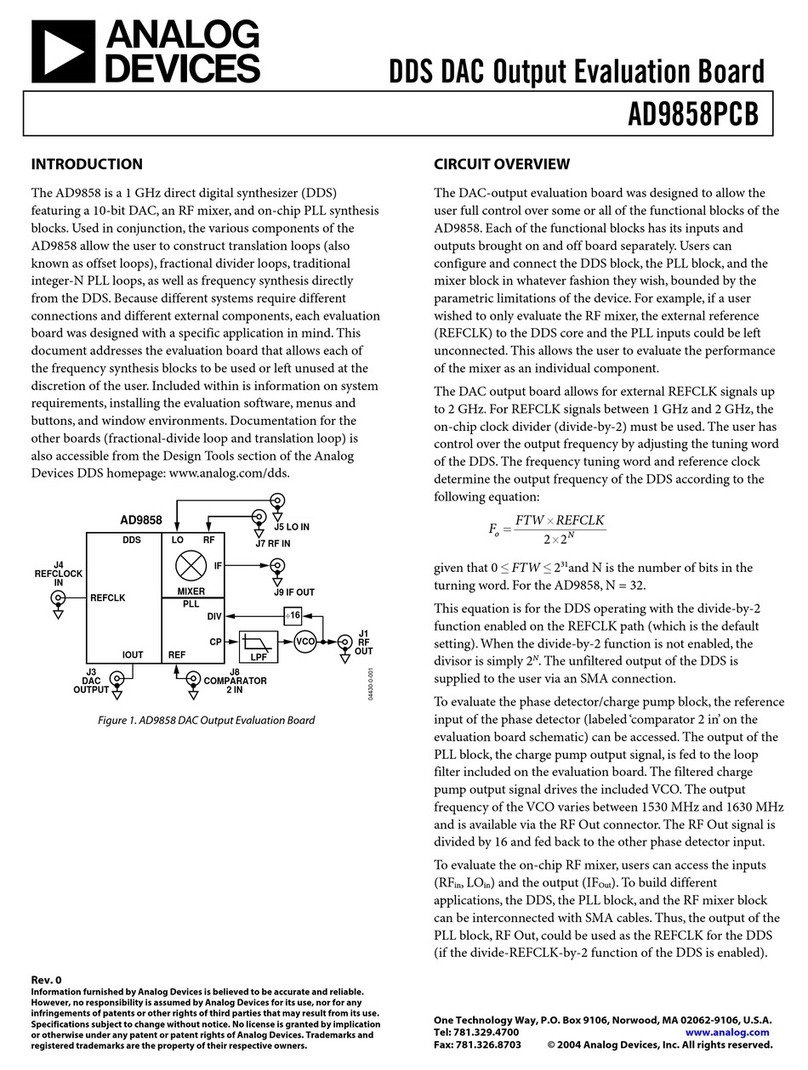 Analog Devices AD9858PCB User manual