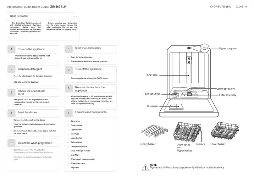 Amica ZIM669ELH User manual Amica ZIM669ELH User manual