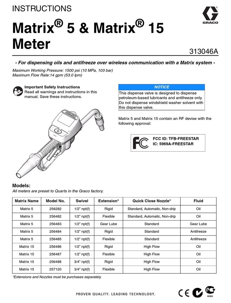 Graco 256282 User manual