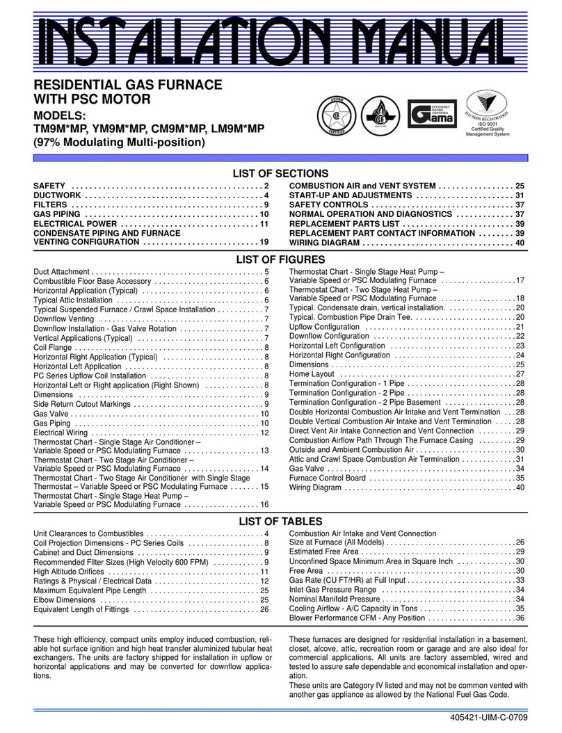 Johnson Controls TM9M MP Series User manual