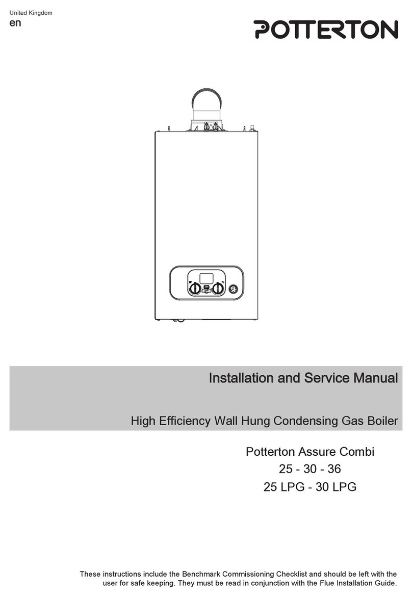 Potterton 36 Manual