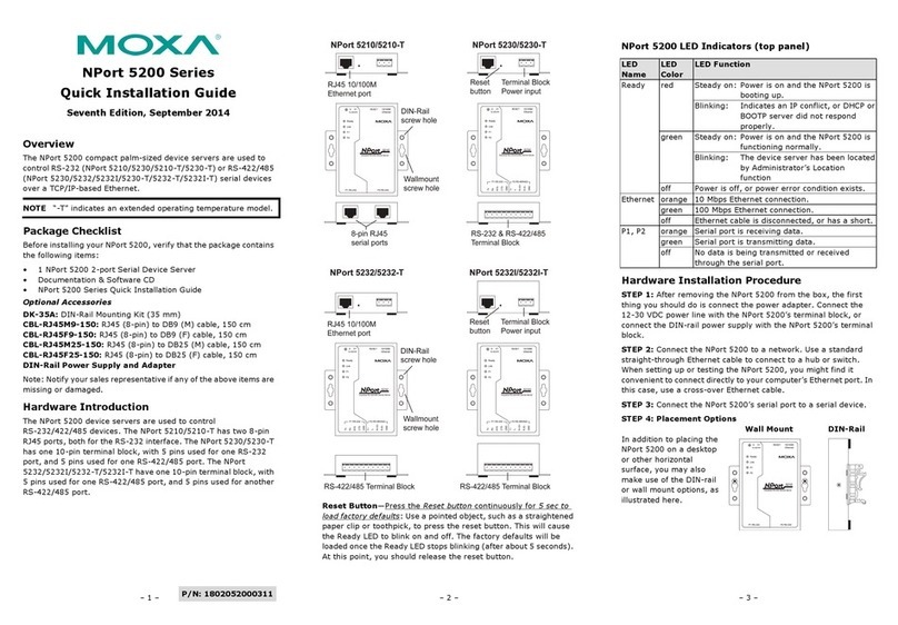 Moxa Technologies NPort 5210-T User manual