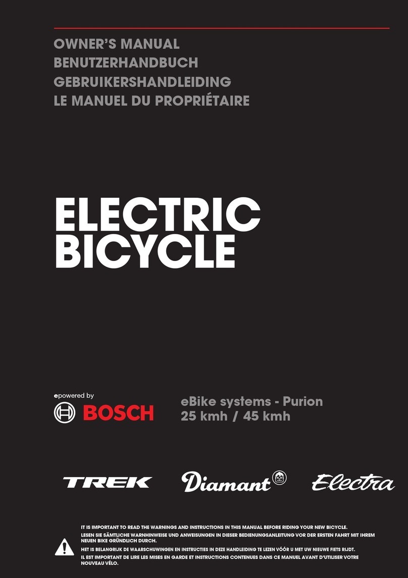 Bosch Performance Line BDU365 owner's manual