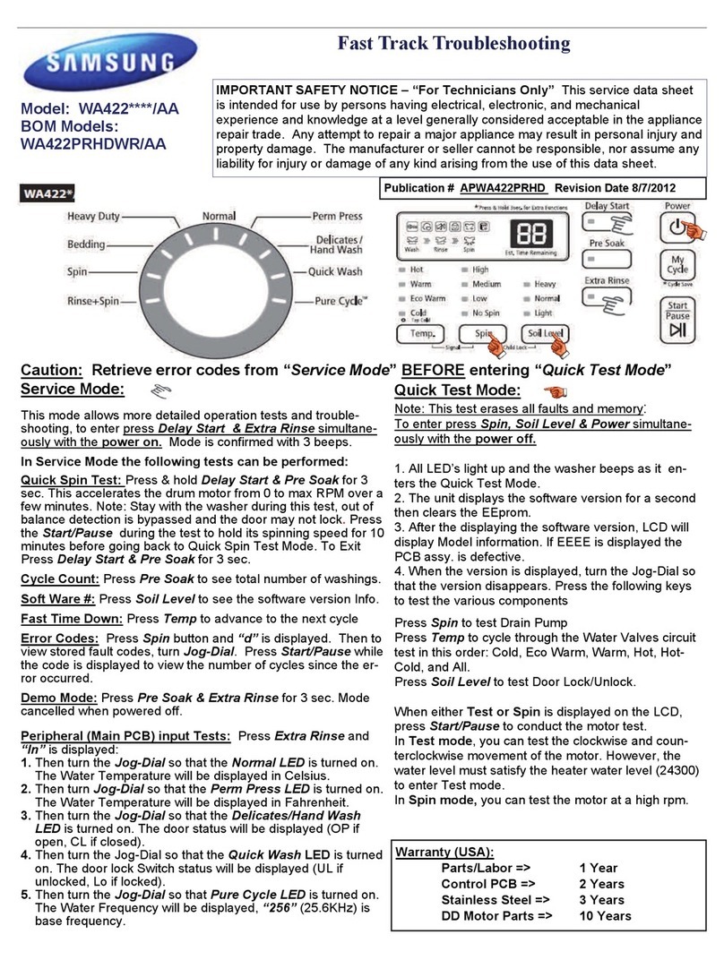 Samsung WA422PRHDWR/AA User manual