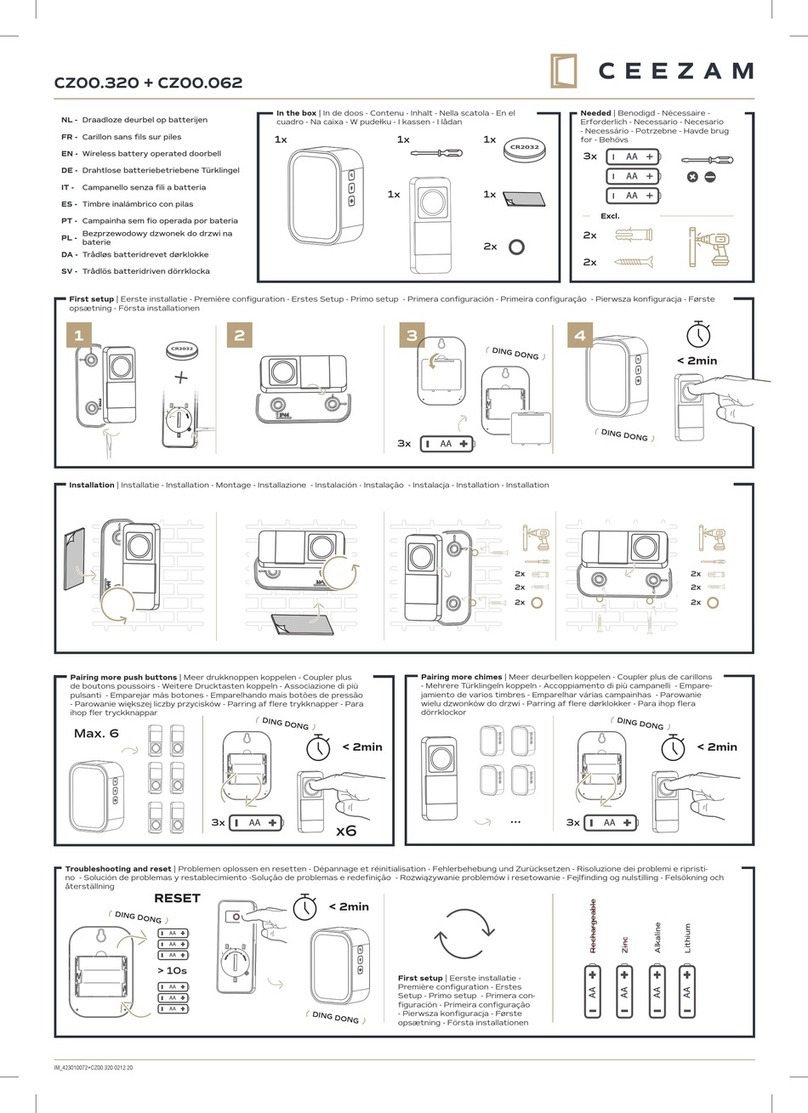 CEEZAM CZ00.320 User manual