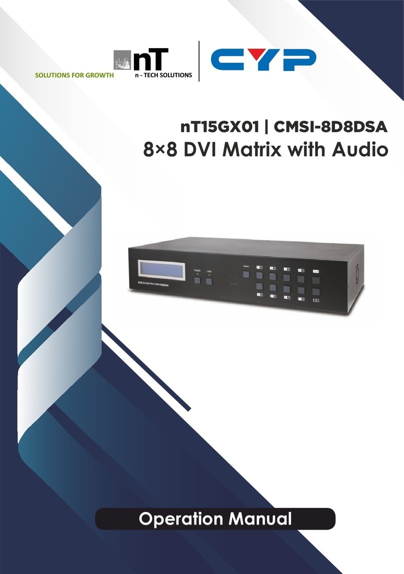 CYP nT15GX01 User manual