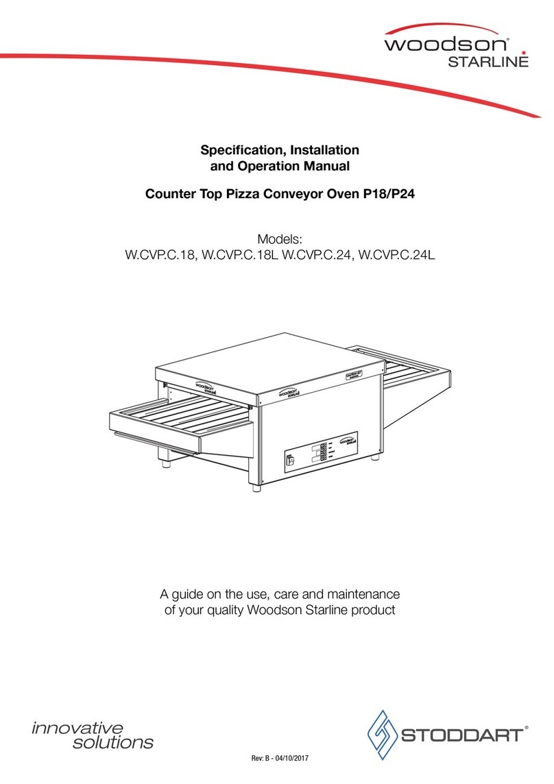 STODDART W.CVP.C.18 User manual