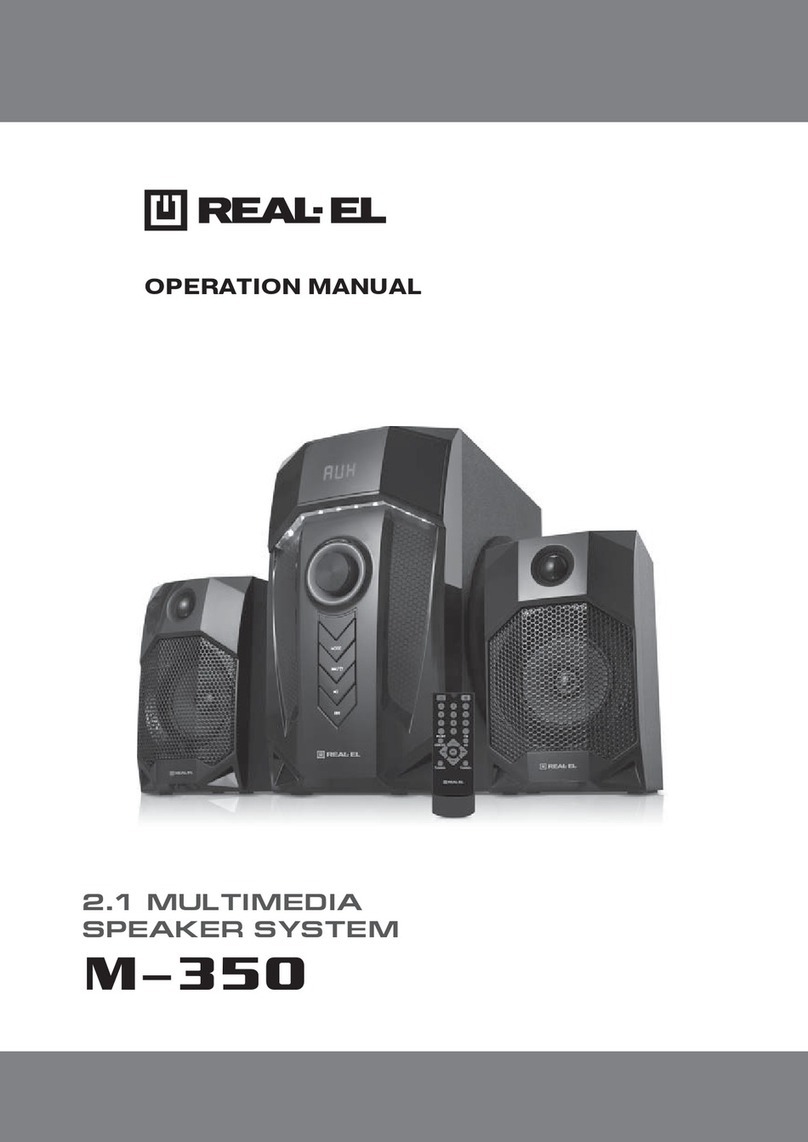 Real-El M-350 Operation manual