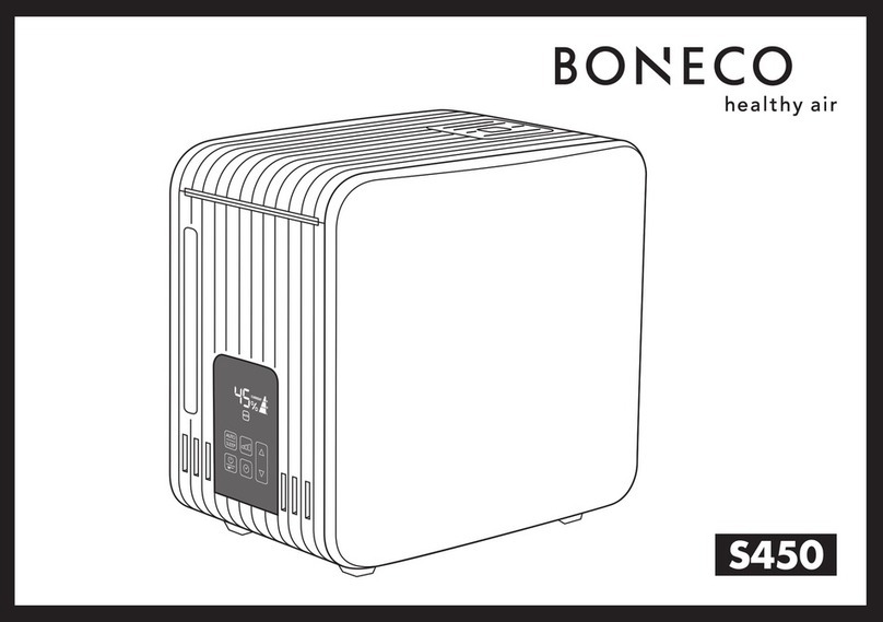 Boneco S450 User manual