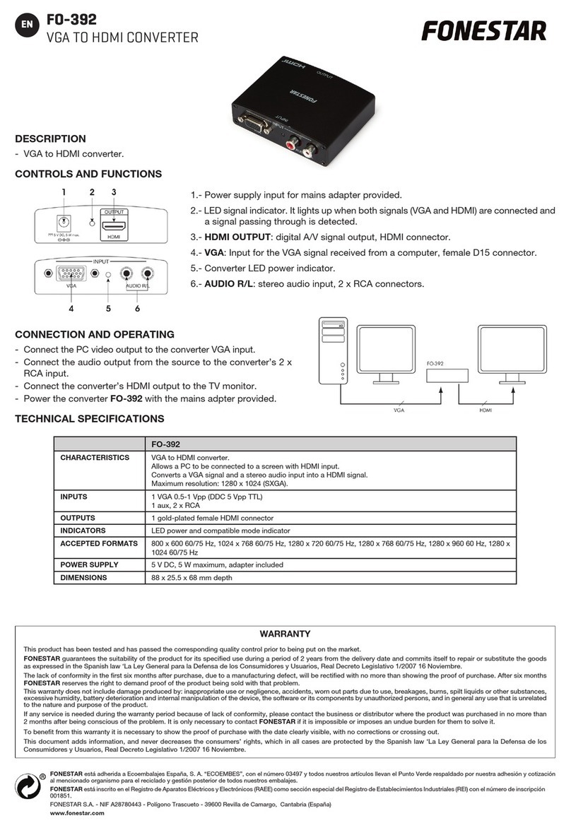 FONESTAR FO-392 quick start guide