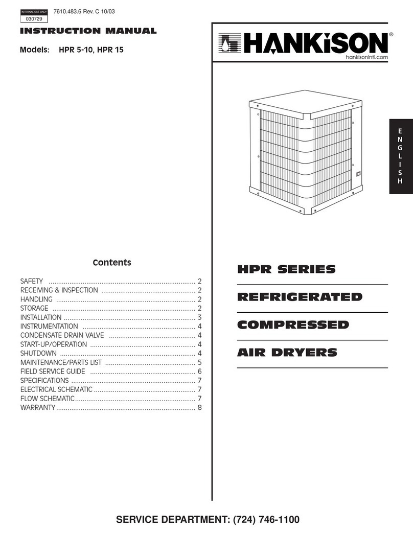 HANKISON HPR Series User manual HANKISON HPR Series User manual