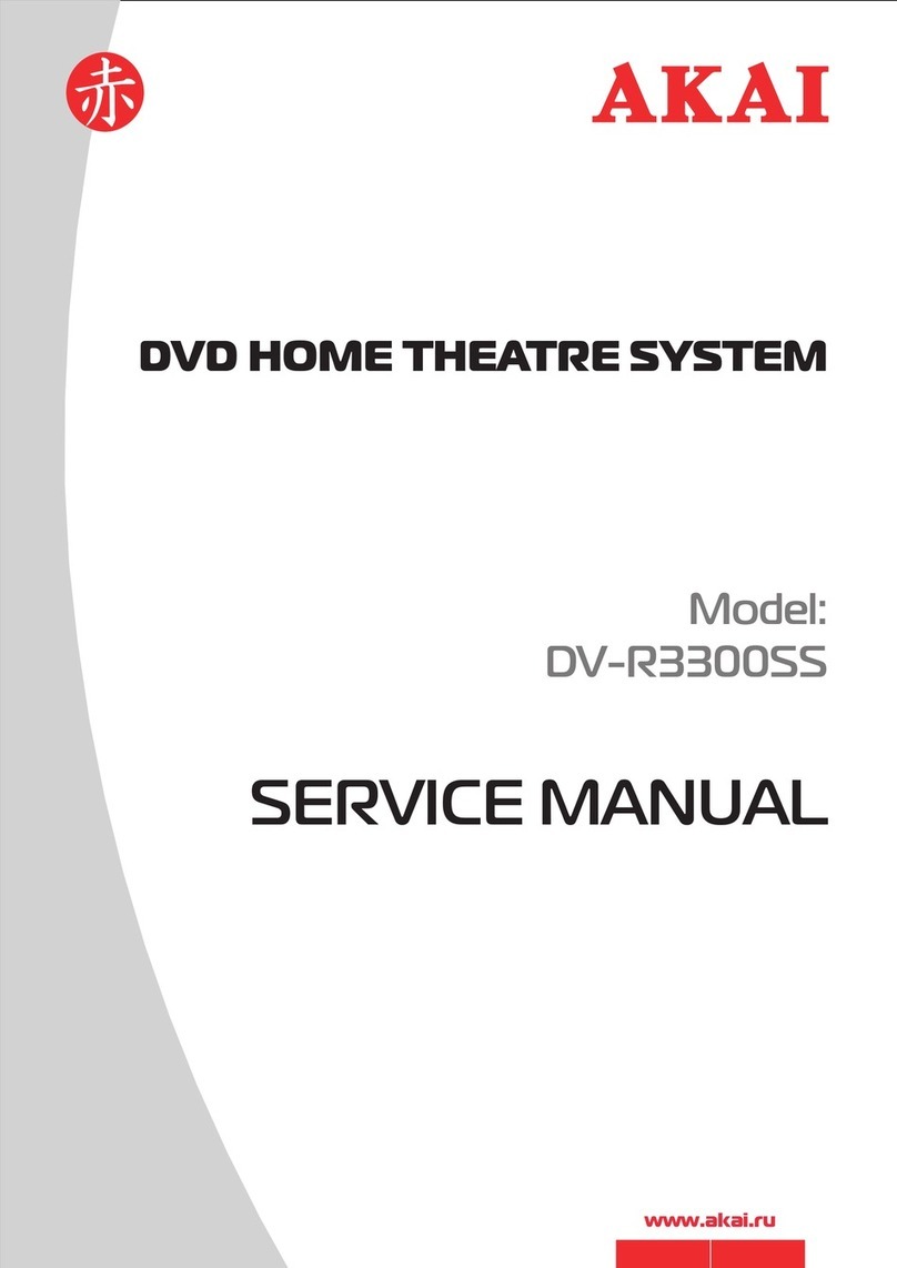 Akai DV R3300SS Service manual