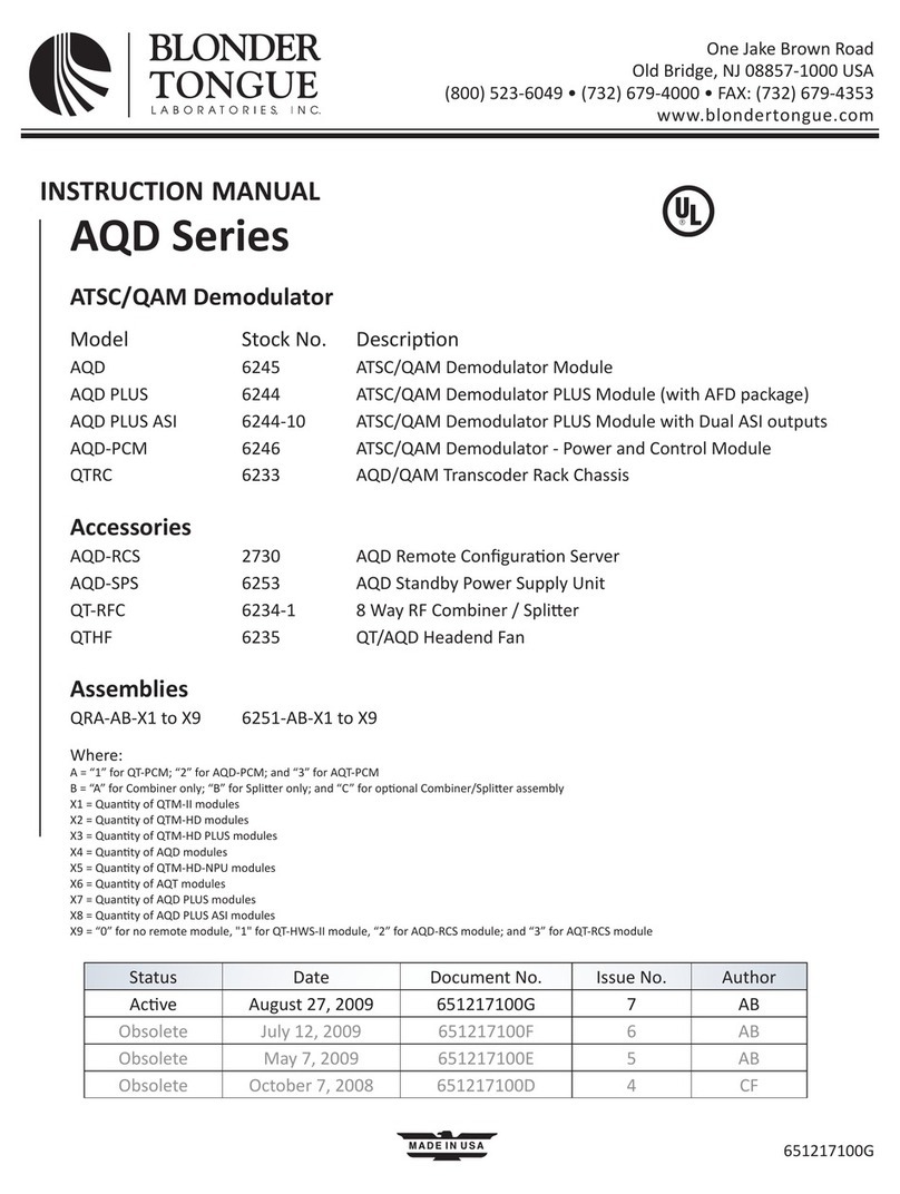 Blonder tongue AQD Series instruction manual