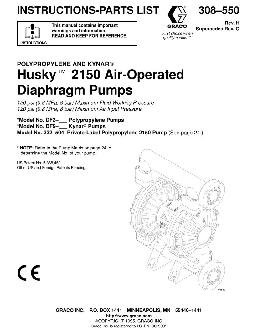 Graco 232-504 Instructions-parts list