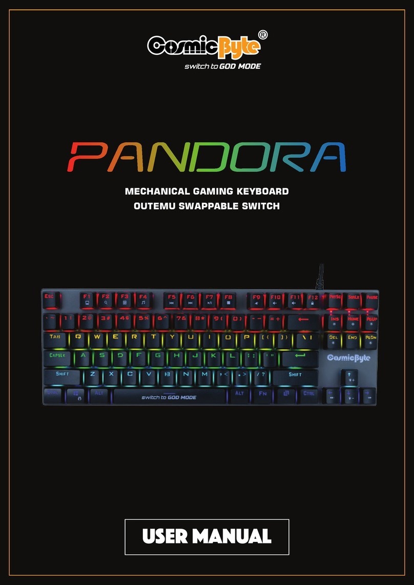 Cosmic Byte PANDORA User manual