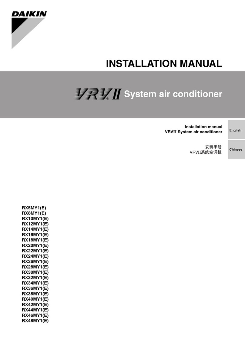 Daikin RX5MY1 User manual