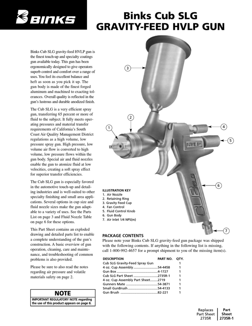 Binks Cub SLG User manual