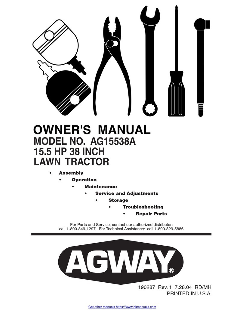 Rally AG15538A User manual Rally AG15538A User manual