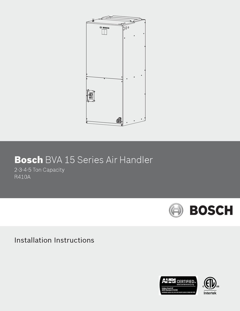 Bosch BVA 15 Series installation instructions
