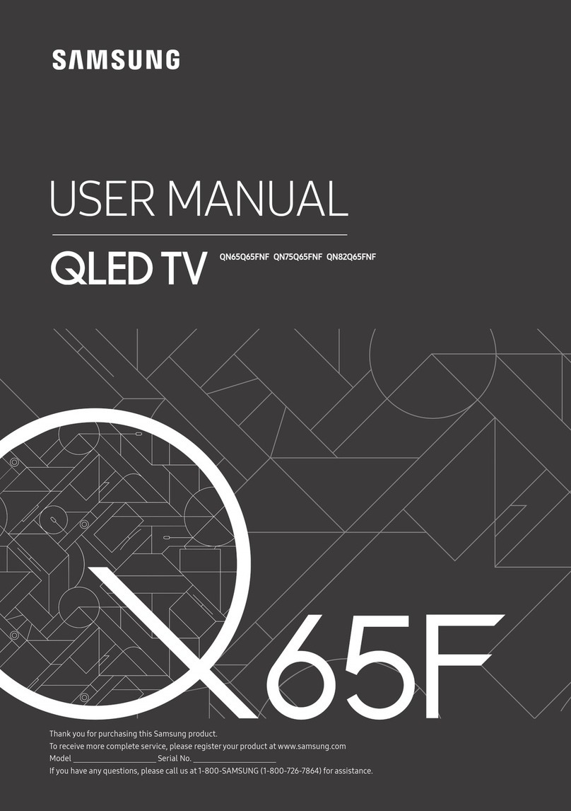 Samsung Q65F User manual