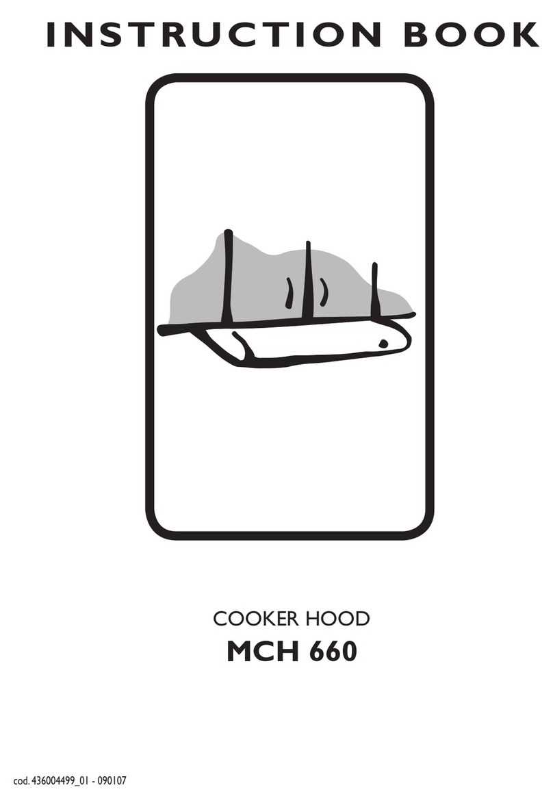 Electrolux MCH 660 User manual
