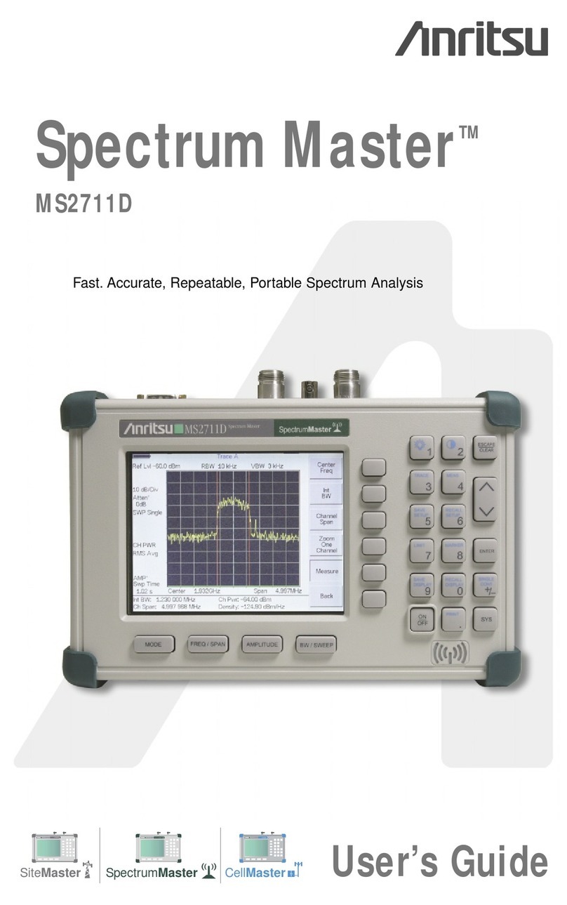 Anritsu Spectrum Master MT8212A User manual