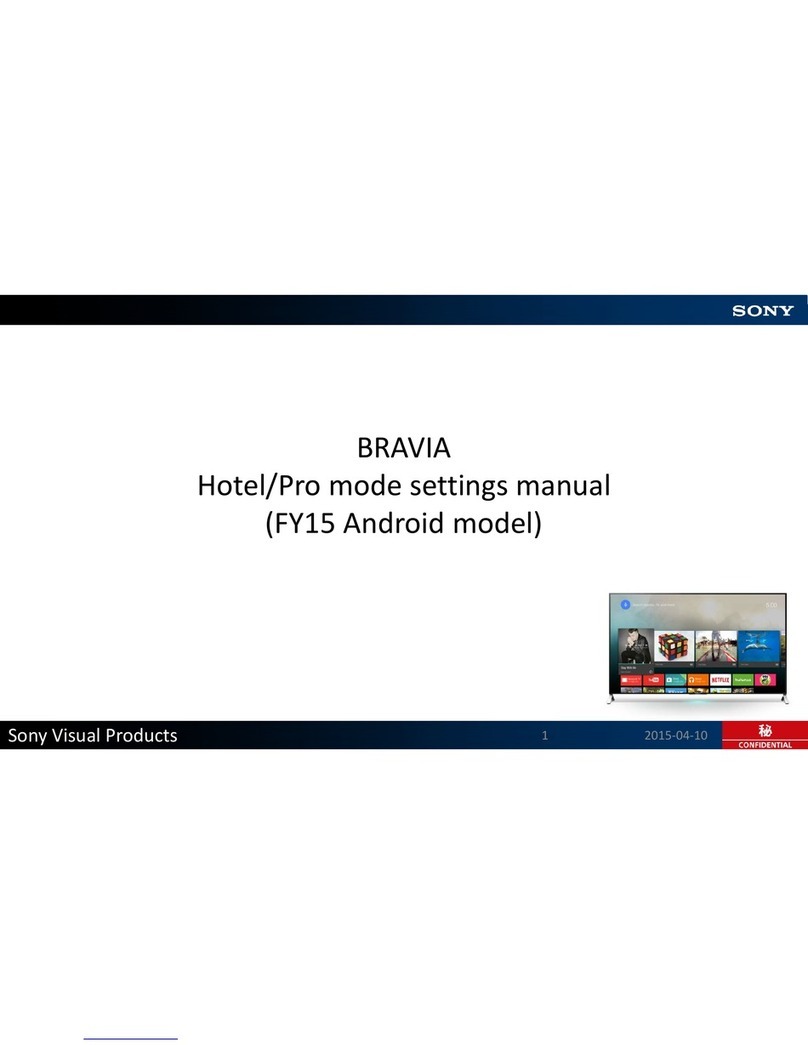 Sony BRAVIA BFWL-65W855C User manual