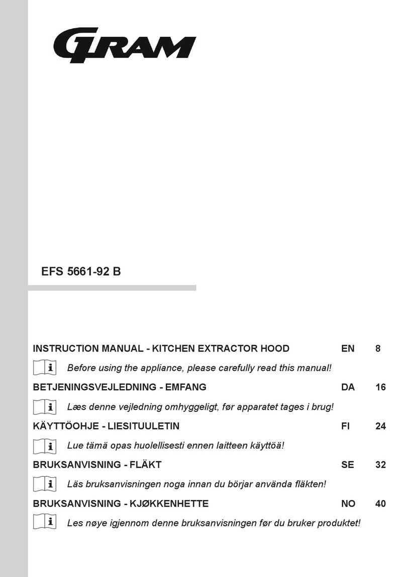 Gram EFS 5661-92 B User manual Gram EFS 5661-92 B User manual