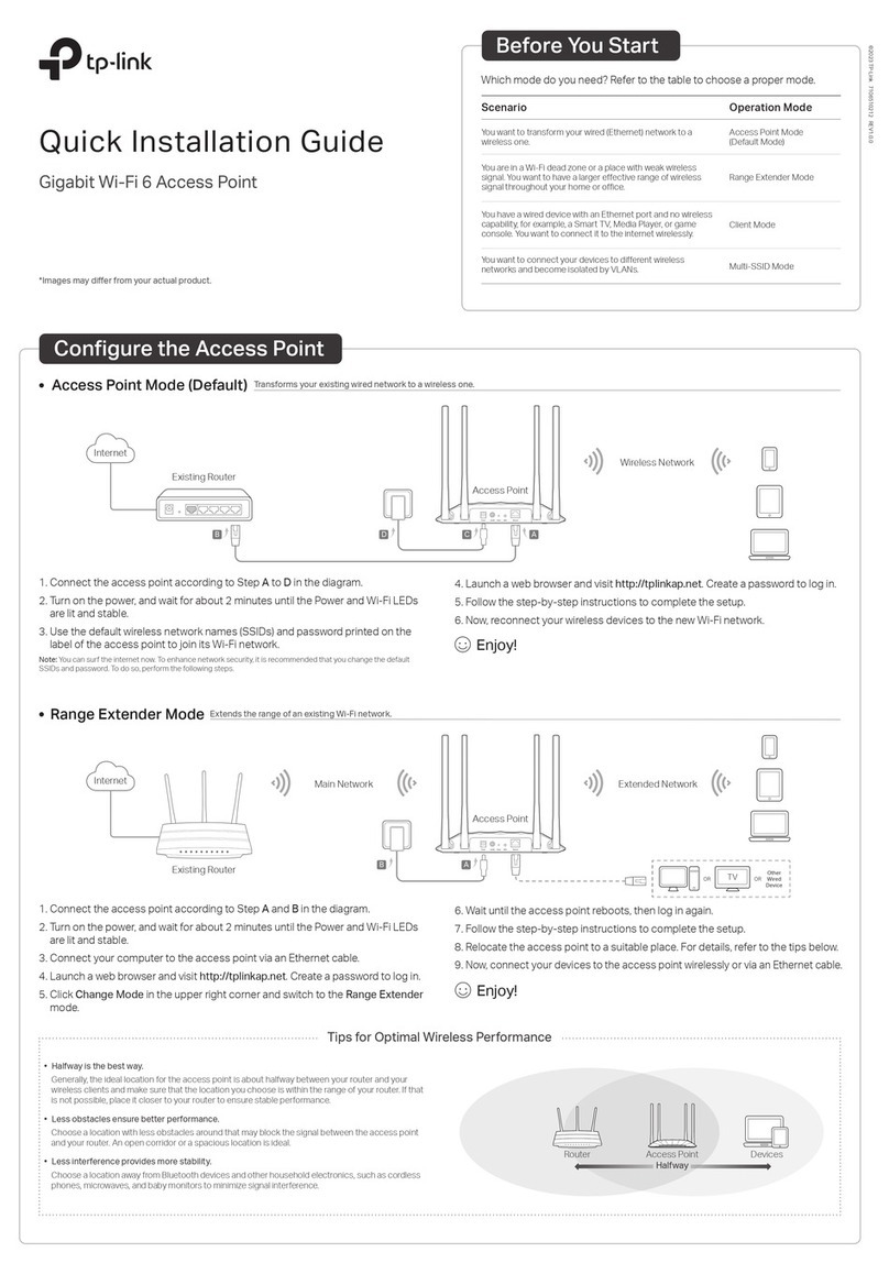 TP-Link TL-WA1801 Quick installation guide